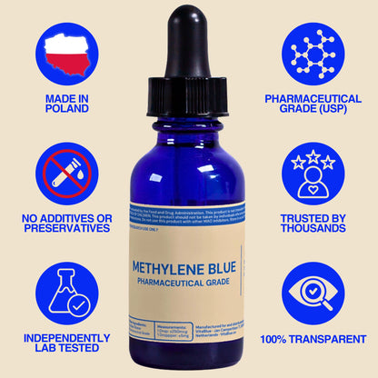 VitaBlue | 150mg | 30ml | USP Grade