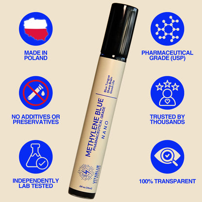 VitaBlue Nano | 75mg | 15ml | USP Grade