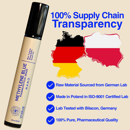 VitaBlue Nano | 75mg | 15ml | USP Grade