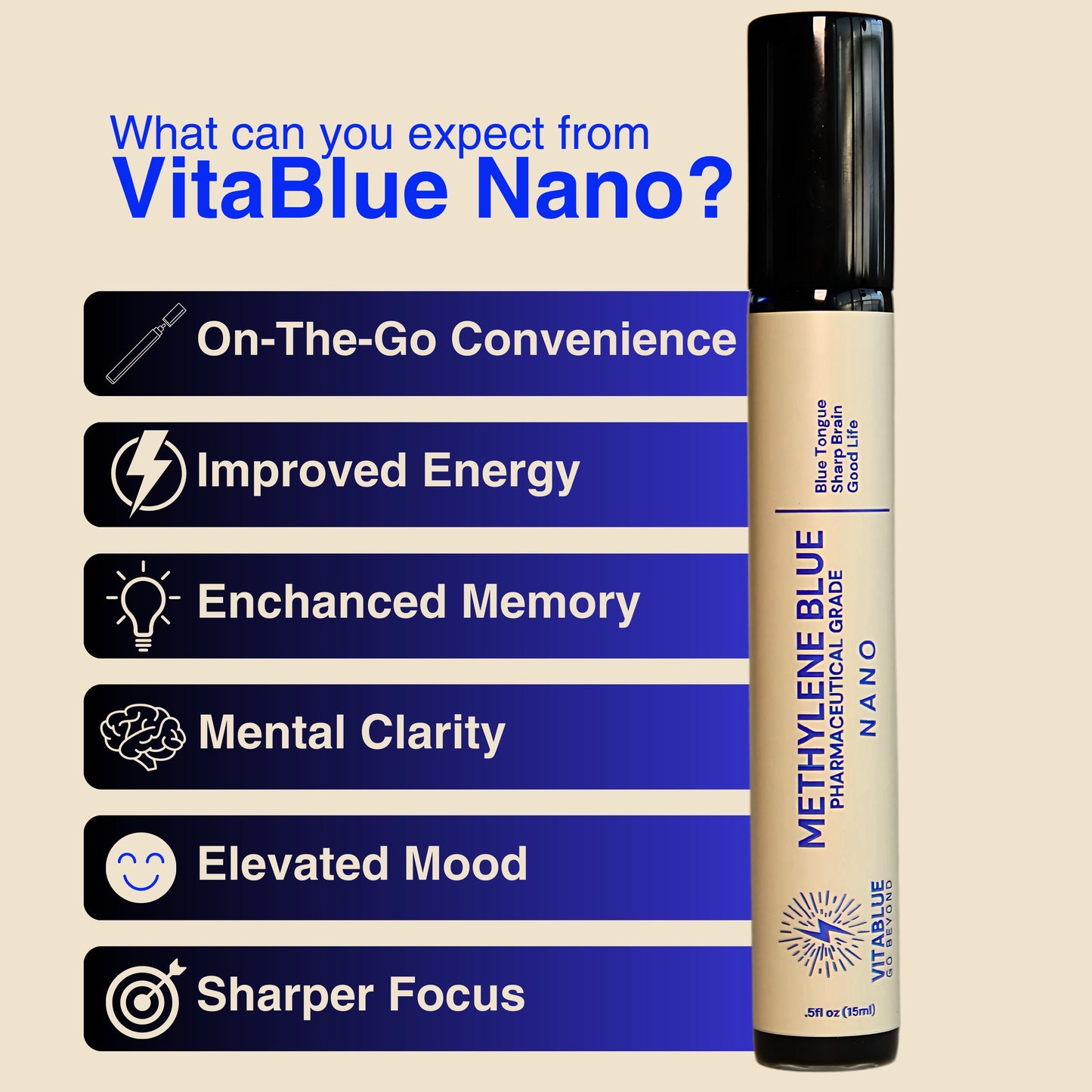 VitaBlue Nano | 75mg | 15ml | USP Grade