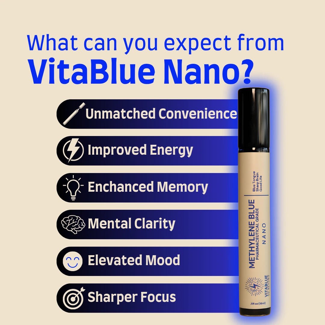 VitaBlue Nano Methylene Blue spray bottle with listed benefits including energy, focus, memory, and mood support on a beige background