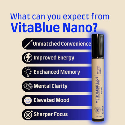 VitaBlue Nano Methylene Blue spray bottle with listed benefits including energy, focus, memory, and mood support on a beige background