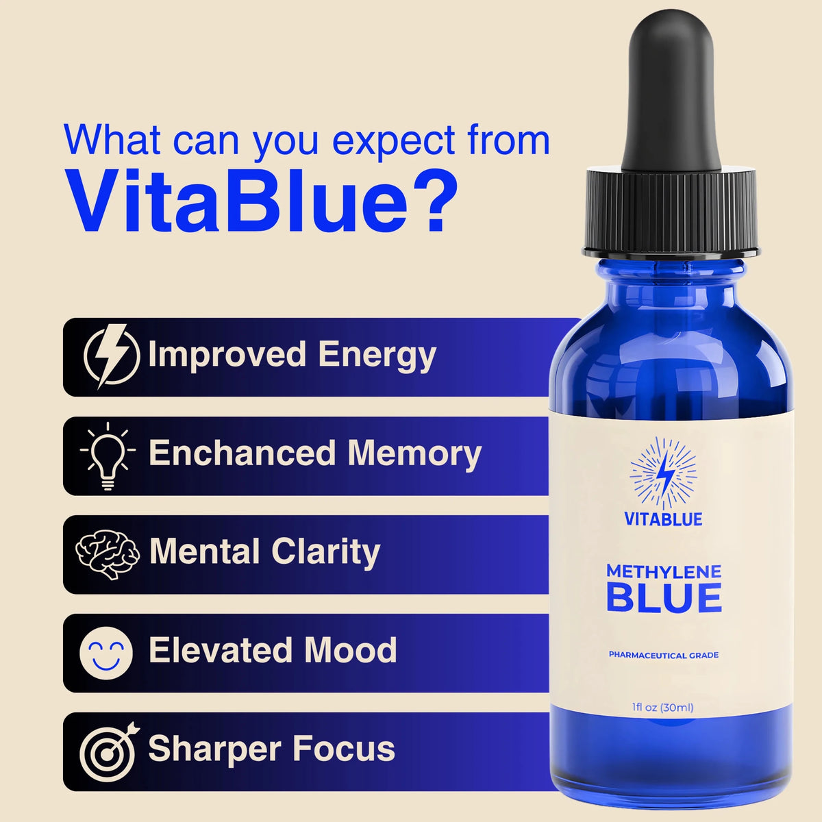 Vitablu Methylene Blue Drops — USP Grade, EU Made | VitaBlue